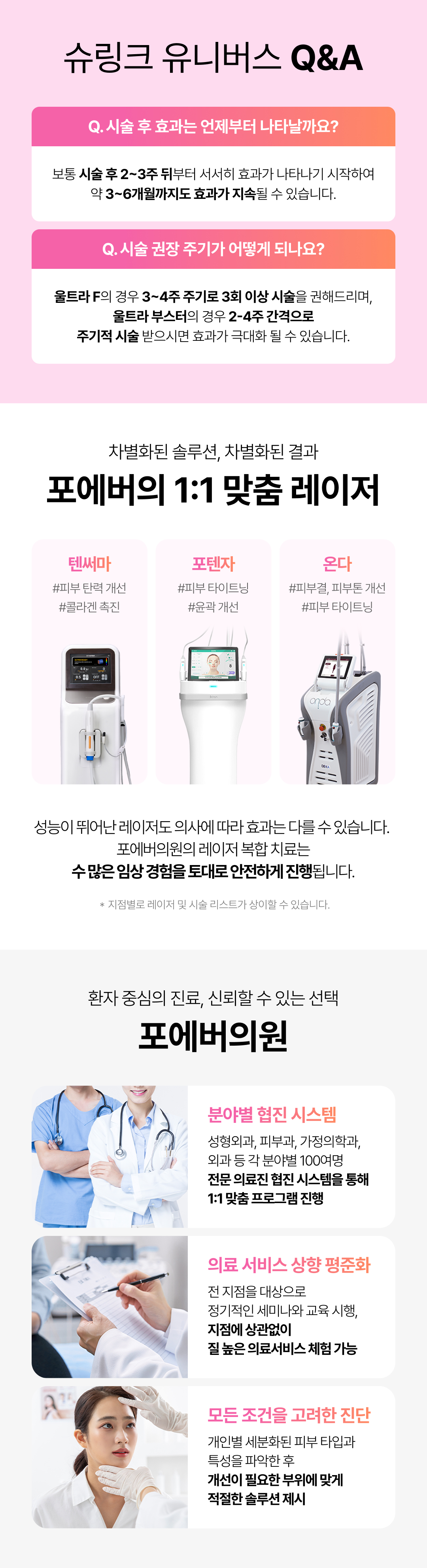 슈링크